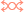 DDOS攻击测试